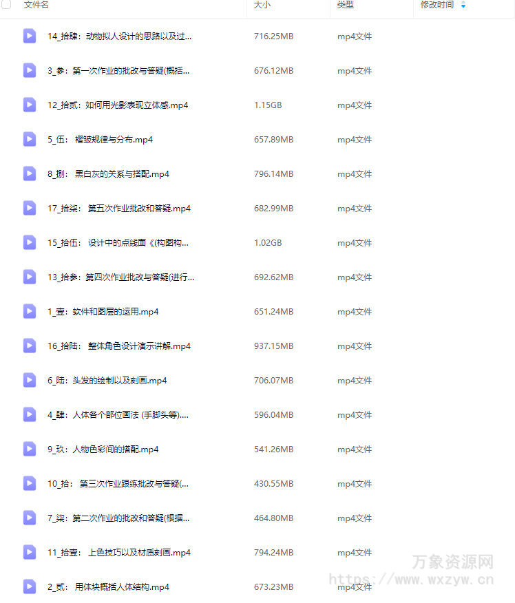 面包总会有的半厚涂人物设计系统课第1期2024【画质不错有笔刷】