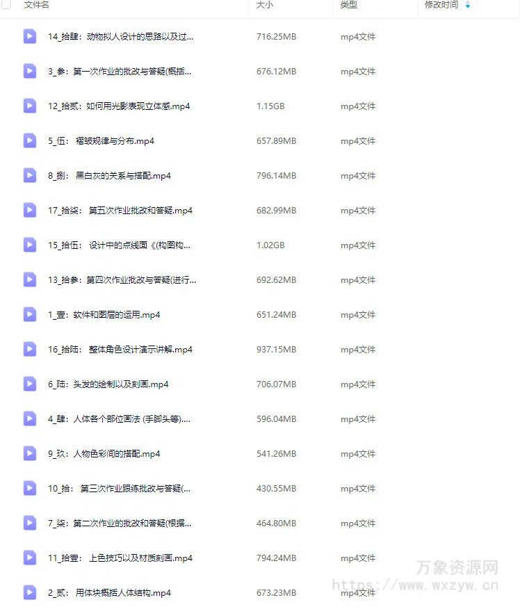 面包总会有的半厚涂人物设计系统课第1期2024【画质不错有笔刷】