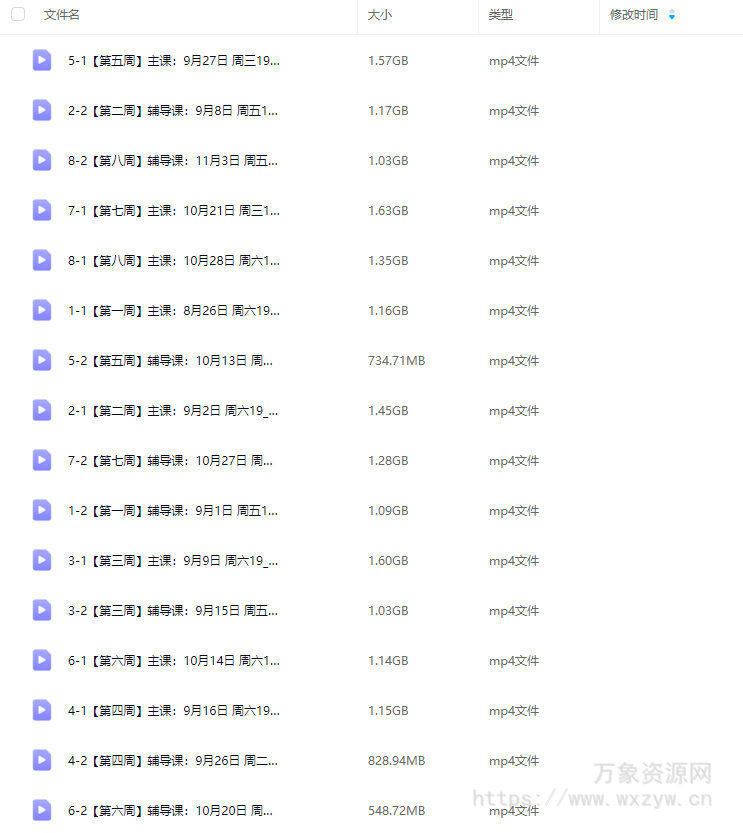 幻想往人人体与动态第13期【画质不错只有视频】