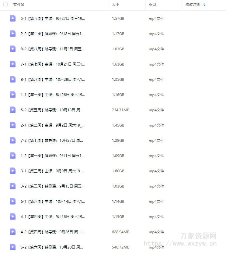 幻想往人人体与动态第13期【画质不错只有视频】