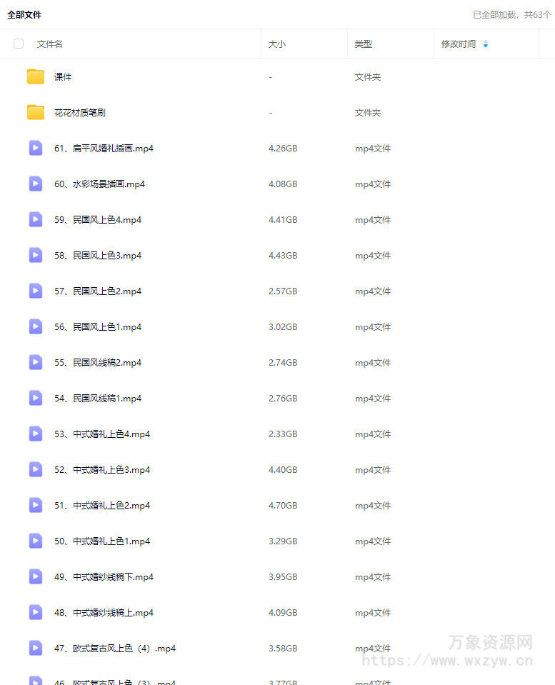 阿花商业婚礼系统课第1期【画质还可以有课件笔刷】