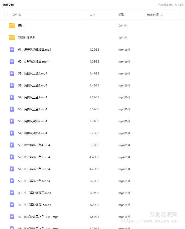 阿花商业婚礼系统课第1期【画质还可以有课件笔刷】