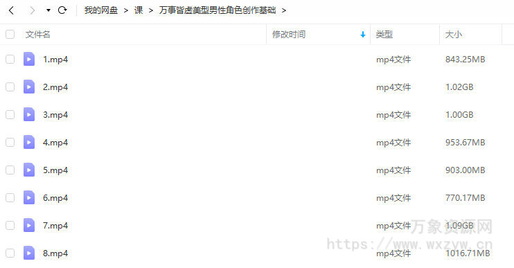 萬事皆虛2022美型男性角色创作基础【画质高清只有视频】