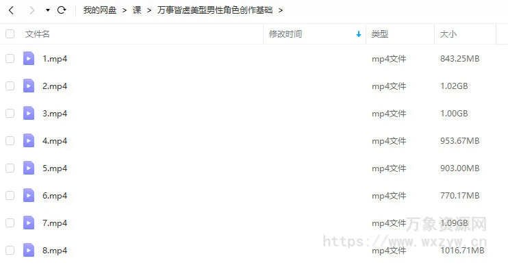 萬事皆虛2022美型男性角色创作基础【画质高清只有视频】