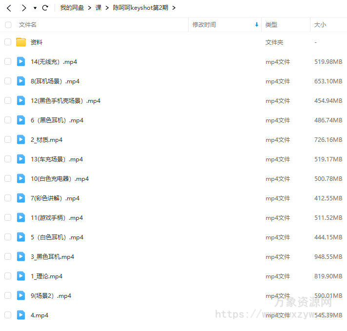陈呵呵keyshot产品渲染第2期【画质不错有素材】