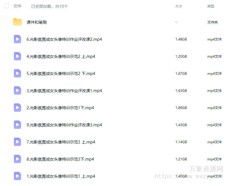 土肥呱呱光影氛围成女头像特训团练2026年1月结课【画质高清有课件笔刷】