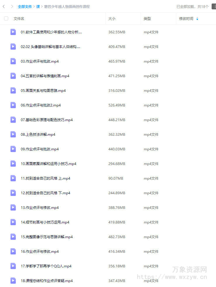 薯苕少年感人物插画创作课程2023【画质不错只有视频】