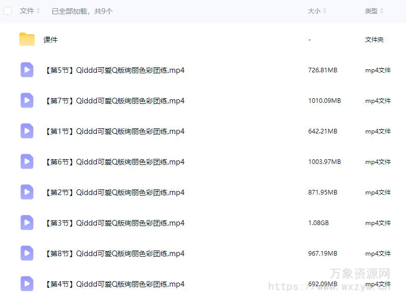 Qiddd可爱Q版绚丽色彩团练【画质高清有课件】