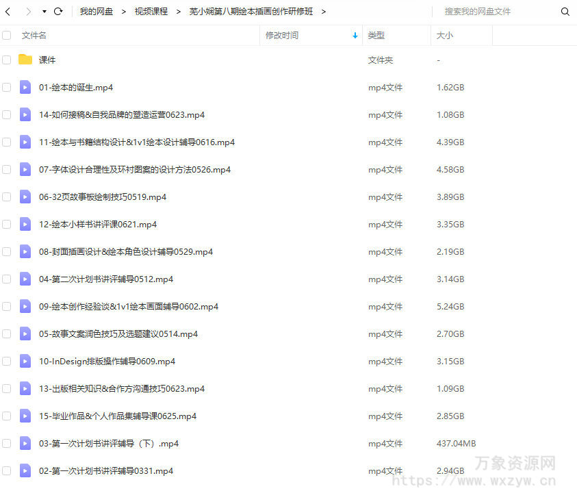 芜小娴第八期2021绘本插画创作研修班【画质不错有课件】