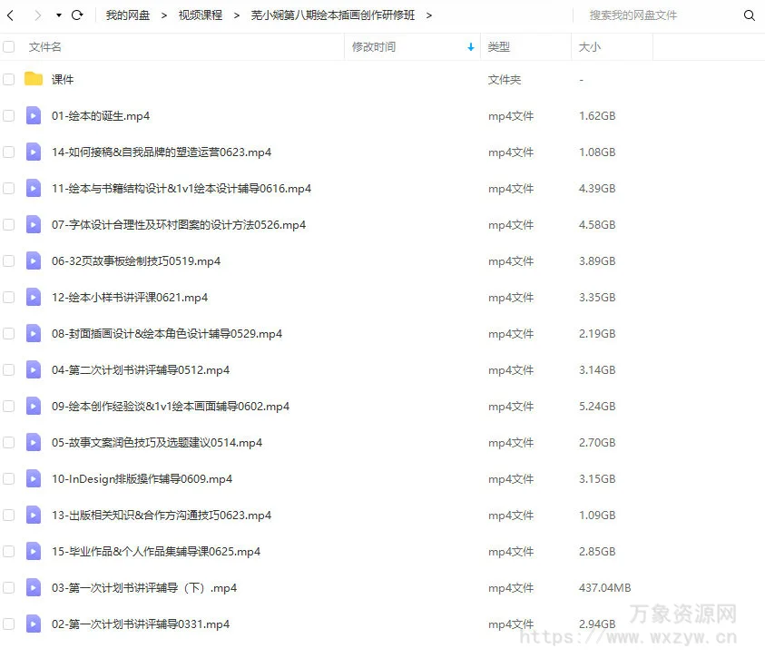 芜小娴第八期2021绘本插画创作研修班【画质不错有课件】