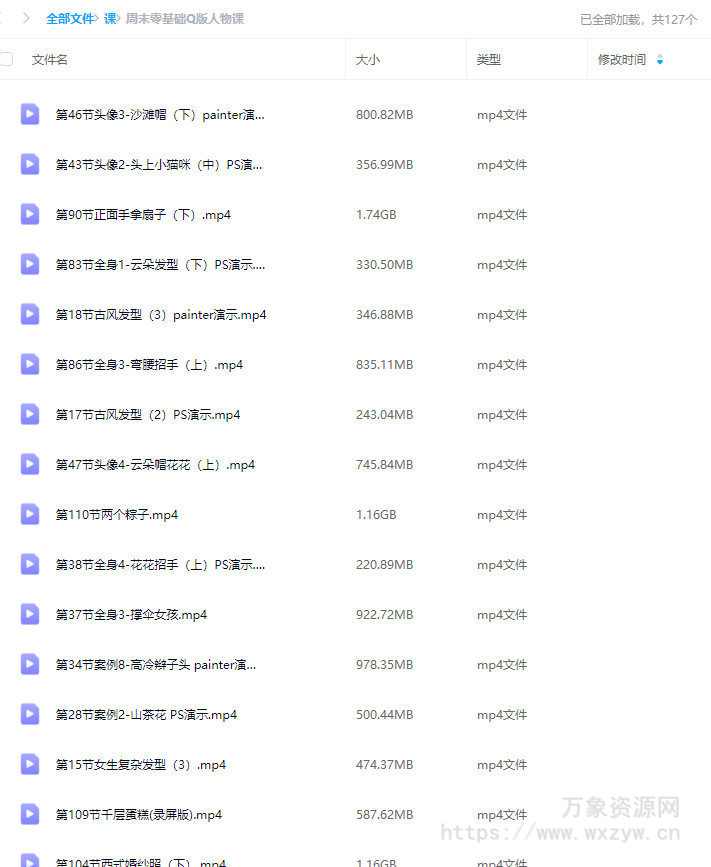 周末零基础Q版人物课2023【画质不错只有视频】