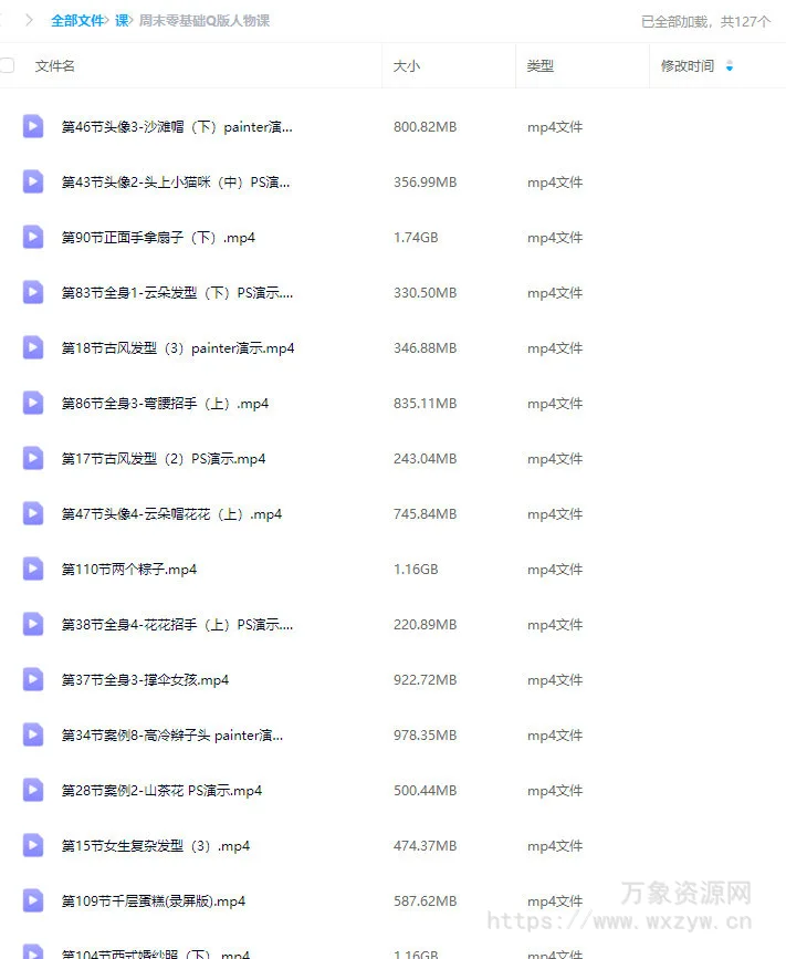 周末零基础Q版人物课2023【画质不错只有视频】