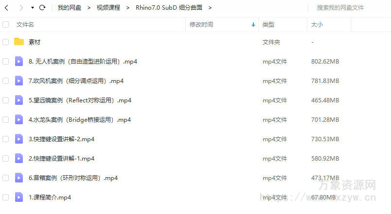 【云尚】犀牛Rhino7.0 SubD 细分曲面【画质高清有素材】