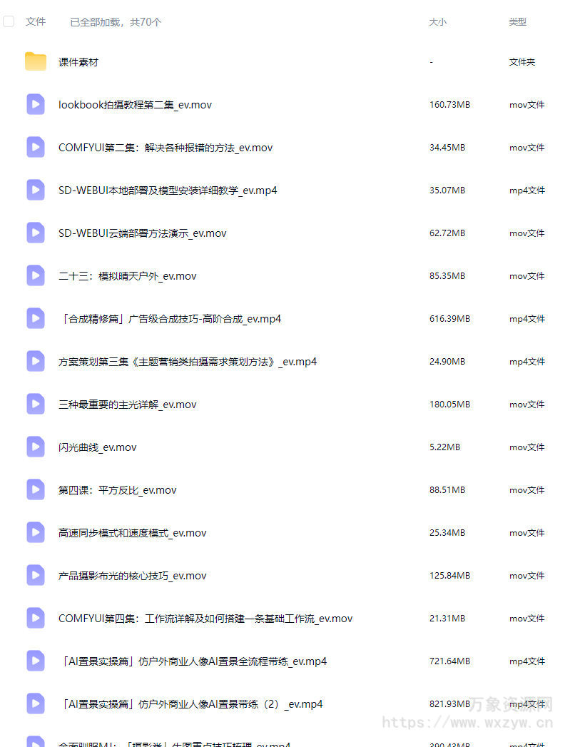 引闪视觉AIGC商业摄影训练营第1期2025【画质高清有部分课件】