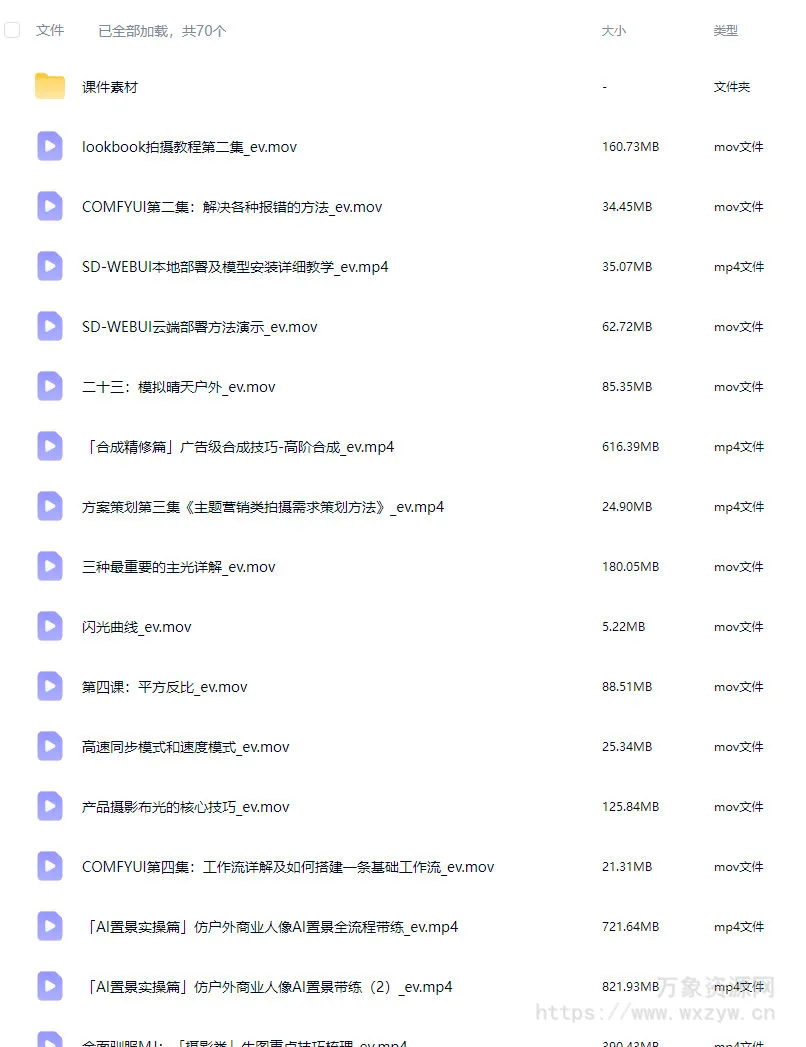 引闪视觉AIGC商业摄影训练营第1期2025【画质高清有部分课件】