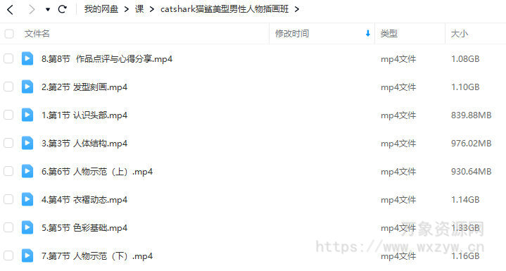 catshark猫鲨美型男性人物插画班2023【画质高清只有视频】