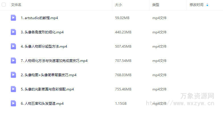 掐酸橘子国风成男伪厚涂头像团练2024【画质高清只有视频】