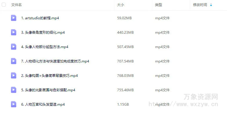 掐酸橘子国风成男伪厚涂头像团练2024【画质高清只有视频】