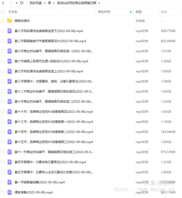 浪成仙2022实用性商业插画第五期【画质一般有笔刷素材】