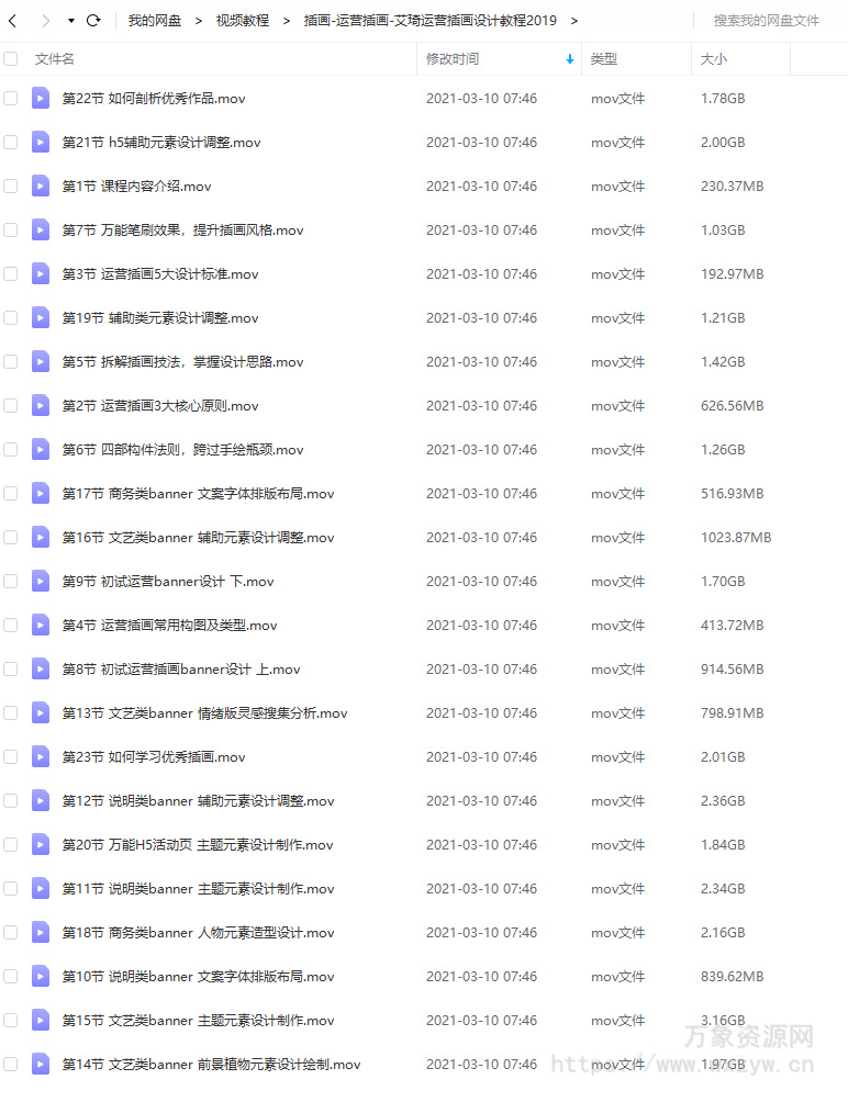 aiki艾琦运营插画设计教程【画质高清】