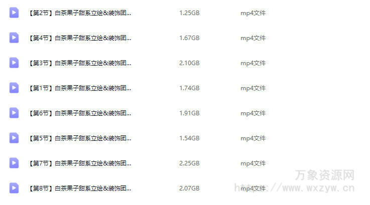白茶果子甜系立绘背景装饰团练2025【画质高清只有视频】