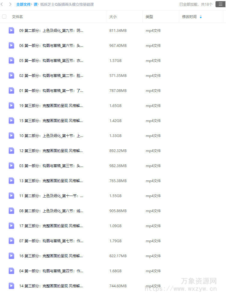 纸质芝士Q版插画头像立绘基础课2024【画质高清只有视频】