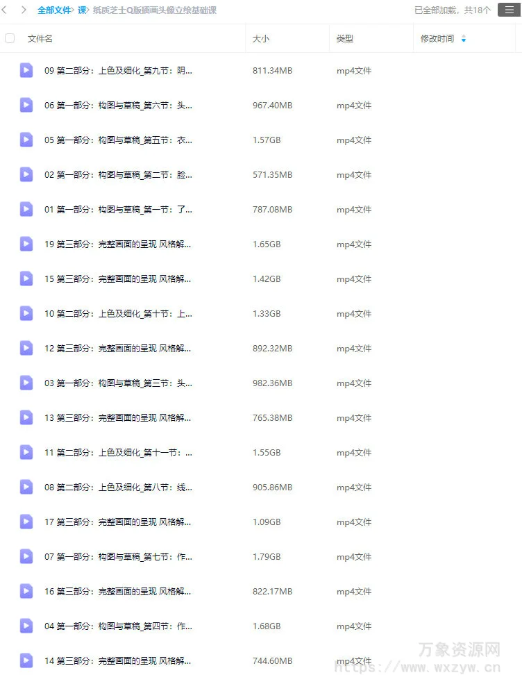 纸质芝士Q版插画头像立绘基础课2024【画质高清只有视频】