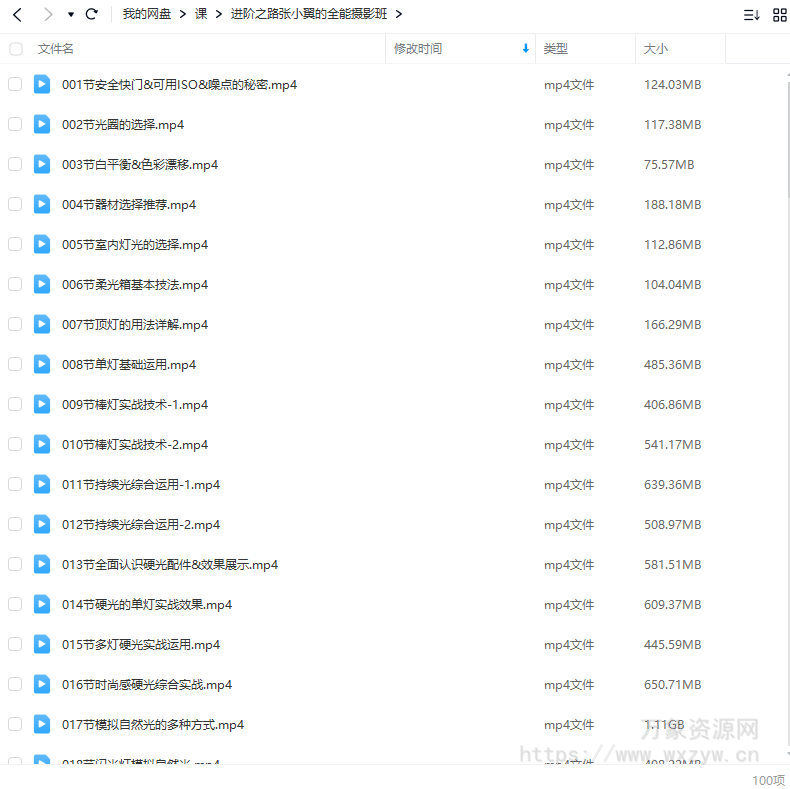 【缺课】张小翼2023摄影进阶之路全能摄影班【画质高清只有视频】