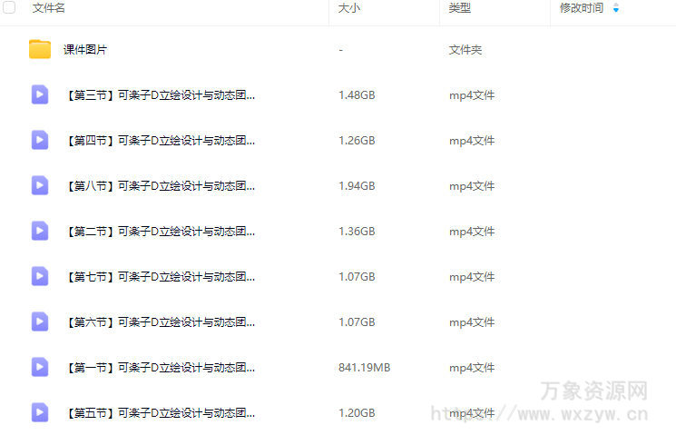 可楽子D立绘设计与动态透视团练2025【画质高清有课件图片】