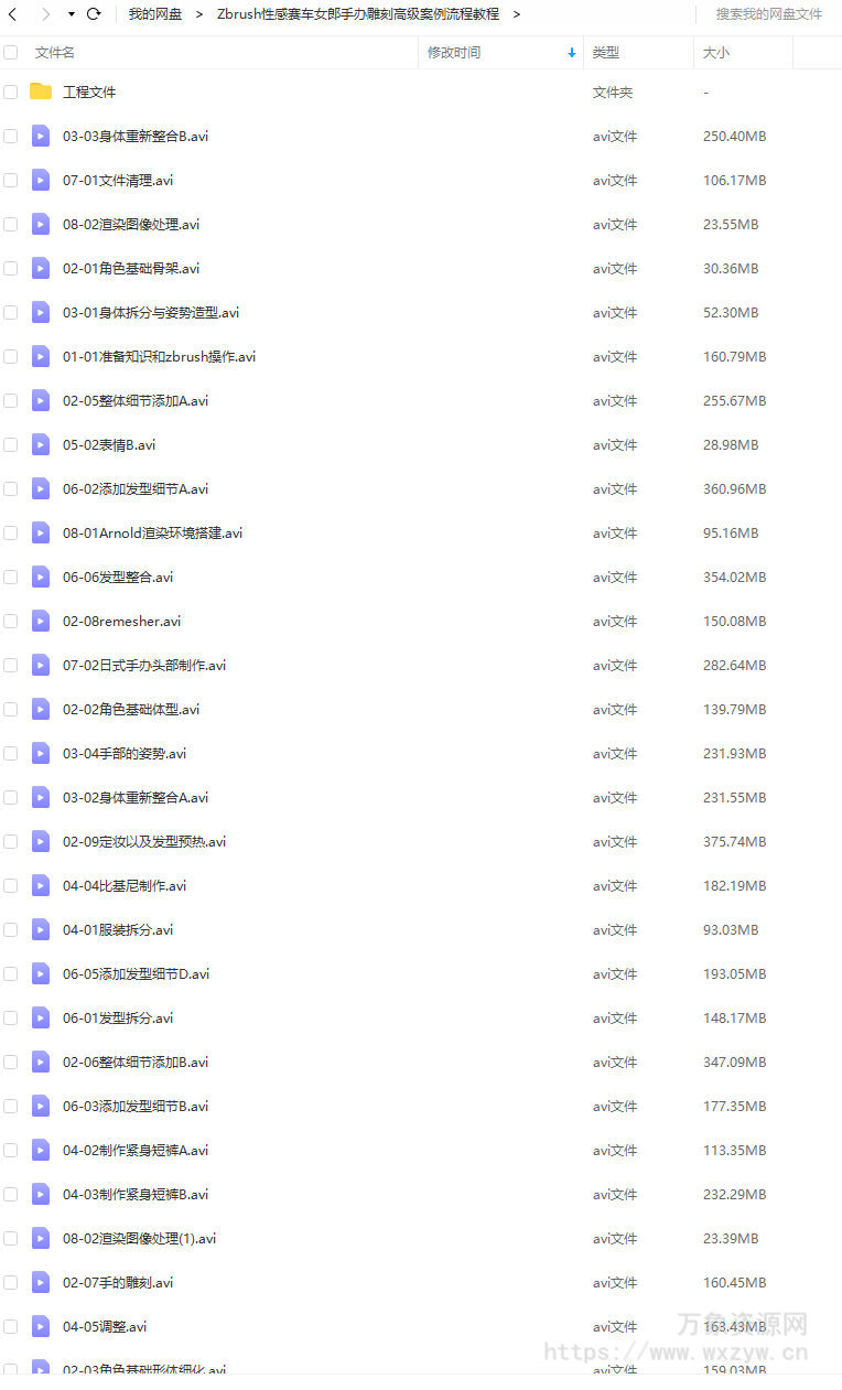Zbrush性感赛车女郎手办雕刻高级案例流程教程【画质不错有素材】
