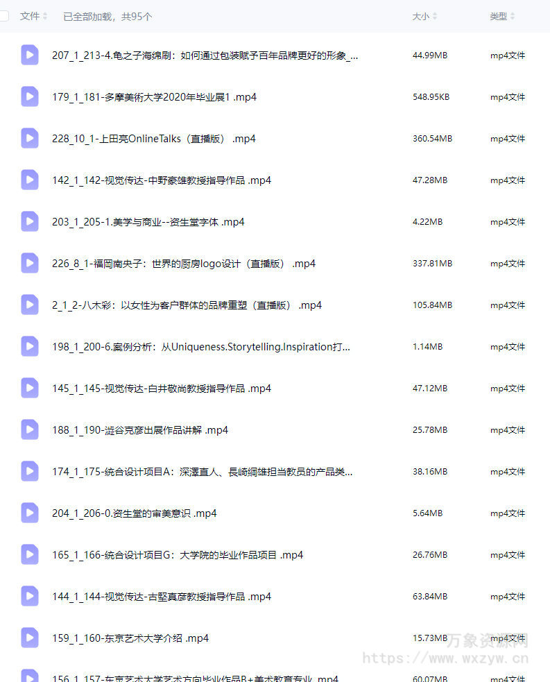 AtDesign日本创意总监深度课程第5期2024【画质高清只有视频】