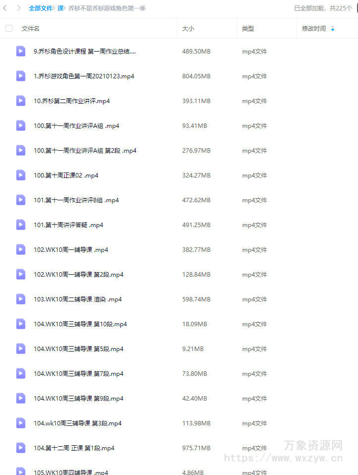乔杉不是乔杉游戏角色第1季2021【画质还可以只有视频】