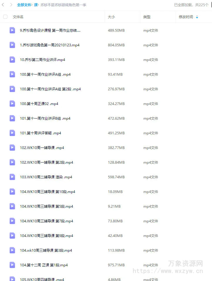 乔杉不是乔杉游戏角色第1季2021【画质还可以只有视频】