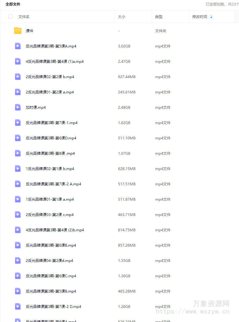 反光Studio品牌实战3.0课程2025年【画质还可以有课件】