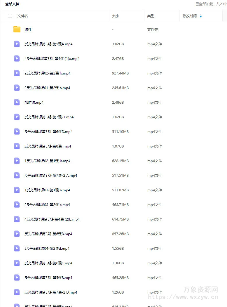 反光Studio品牌实战3.0课程2025年【画质还可以有课件】