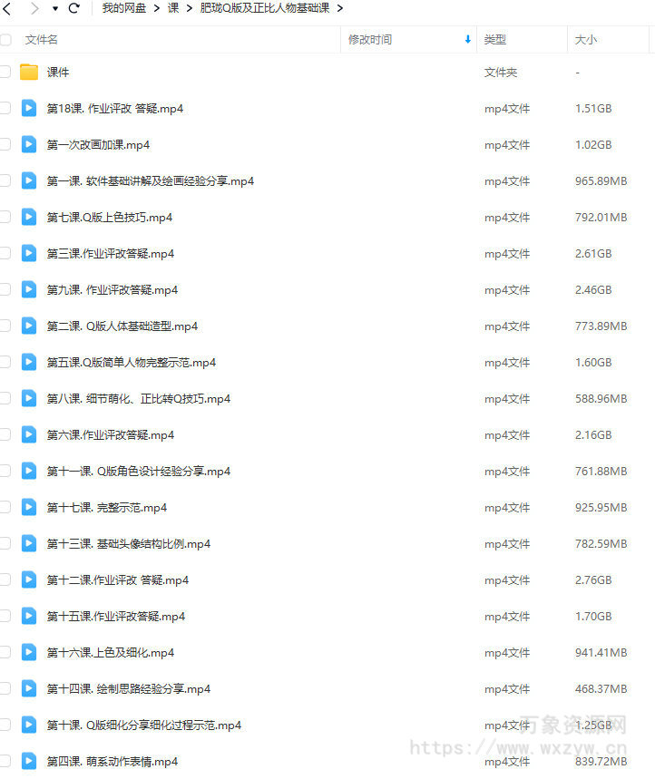 肥珑Q版及正比人物基础课2024年3月结课【画质高清有笔刷和课件】