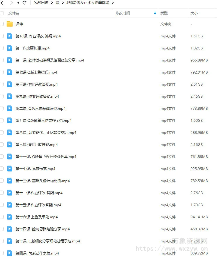 肥珑Q版及正比人物基础课2024年3月结课【画质高清有笔刷和课件】
