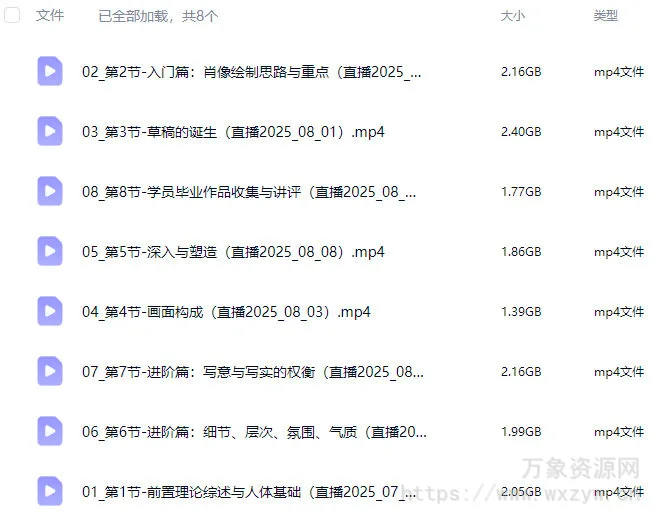 雪怀古风水墨角色插画班2025【画质高清只有视频】