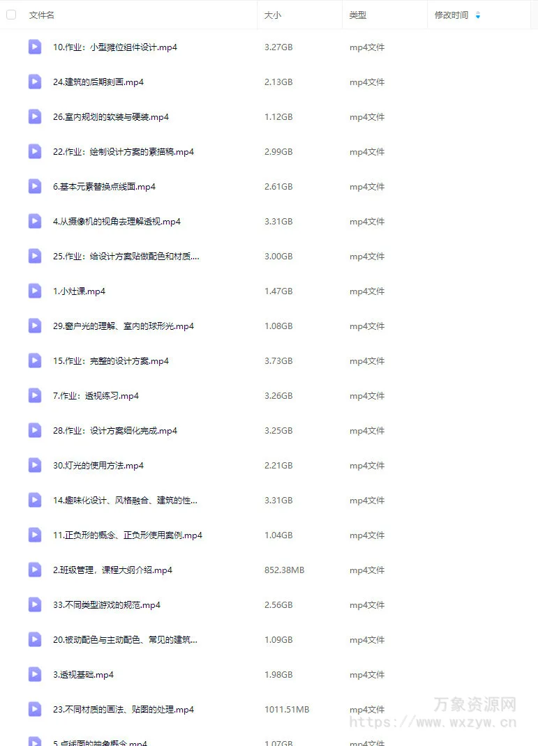 原画人百味游戏场景设计2期【老课画质高清只有视频】