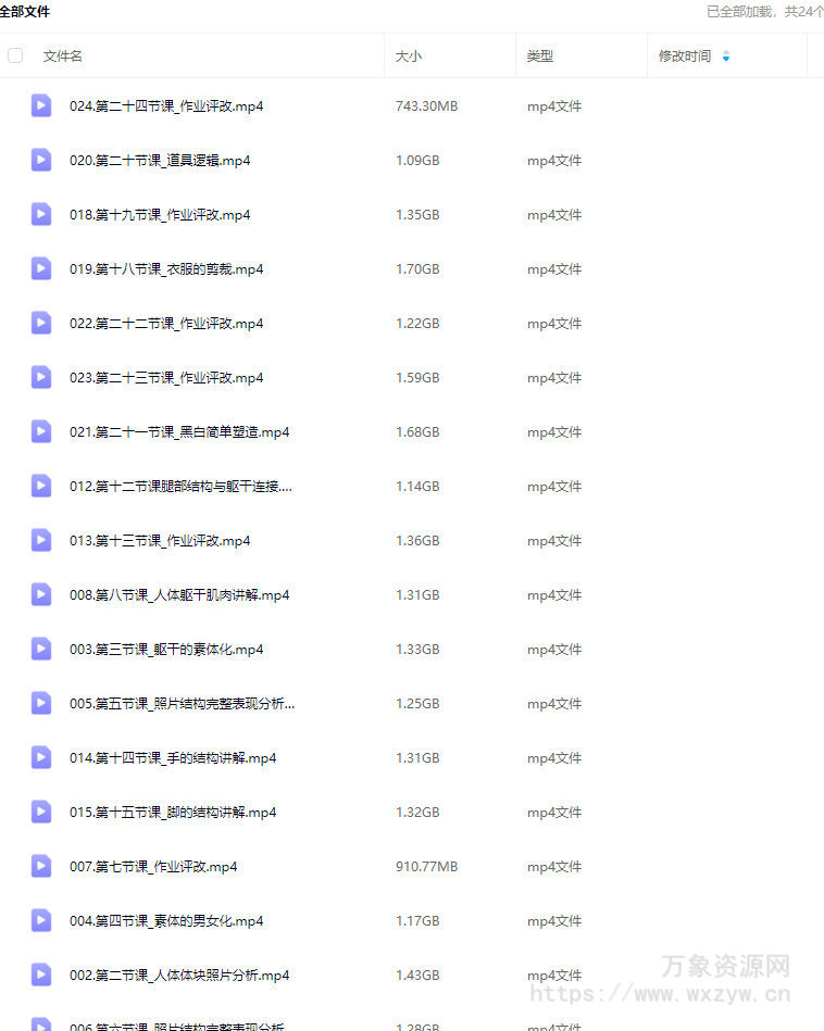 妖怪先生人体造型系统课第6期2024【画质高清只有视频】