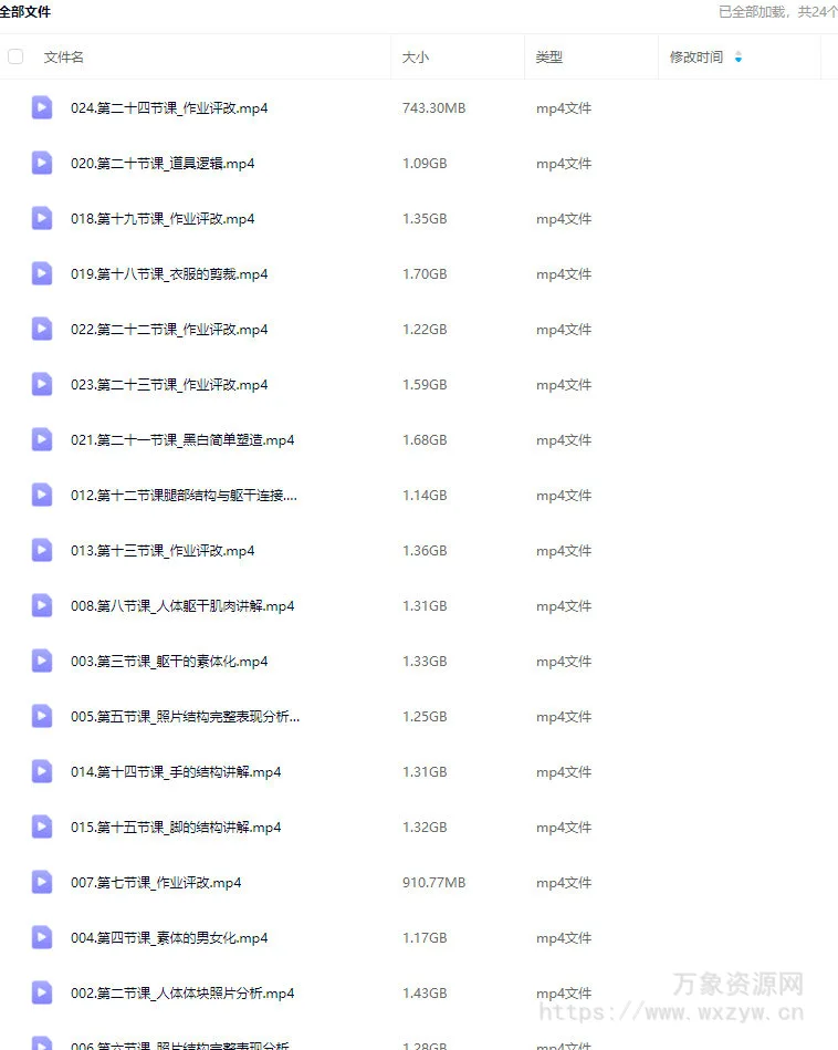 妖怪先生人体造型系统课第6期2024【画质高清只有视频】