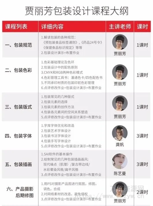 立方甲包装设计第四期