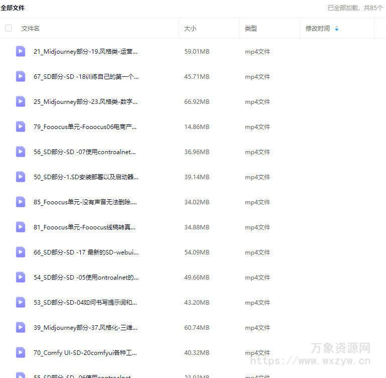 榴芒AIGC商业应用midjourney+stable diffusion【画质高清只有视频】