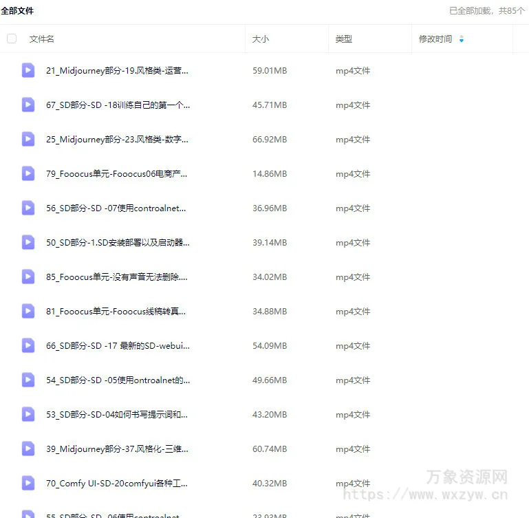 榴芒AIGC商业应用midjourney+stable diffusion【画质高清只有视频】