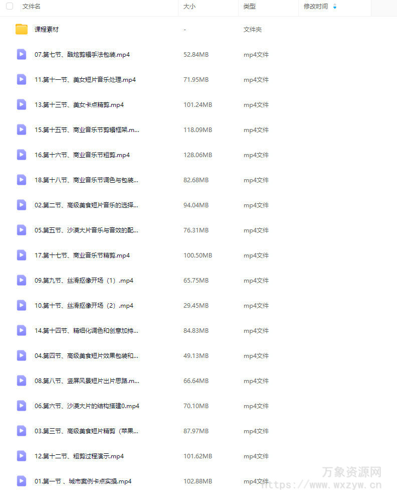 彭大剪商业剪辑全案拆解思维+实战2024【画质还行有素材】