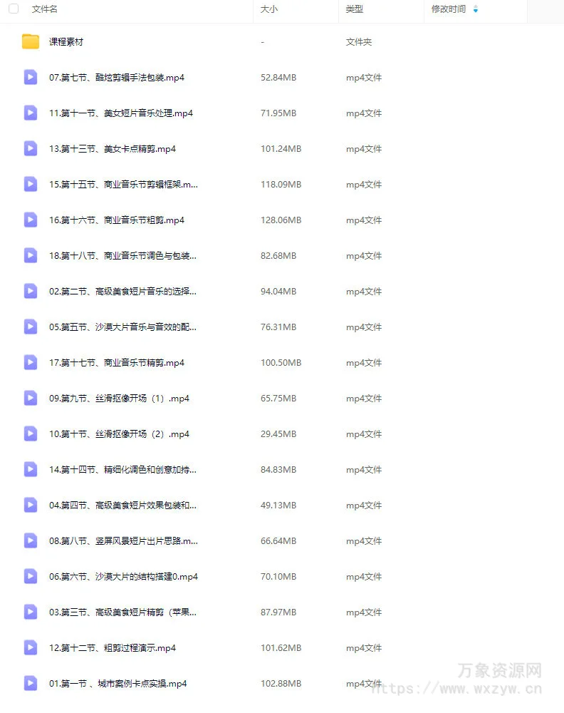 彭大剪商业剪辑全案拆解思维+实战2024【画质还行有素材】