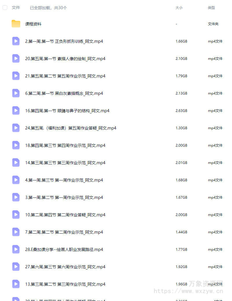 Evanlee抓型与素描基础训练营第1期2025【画质高清有课件】