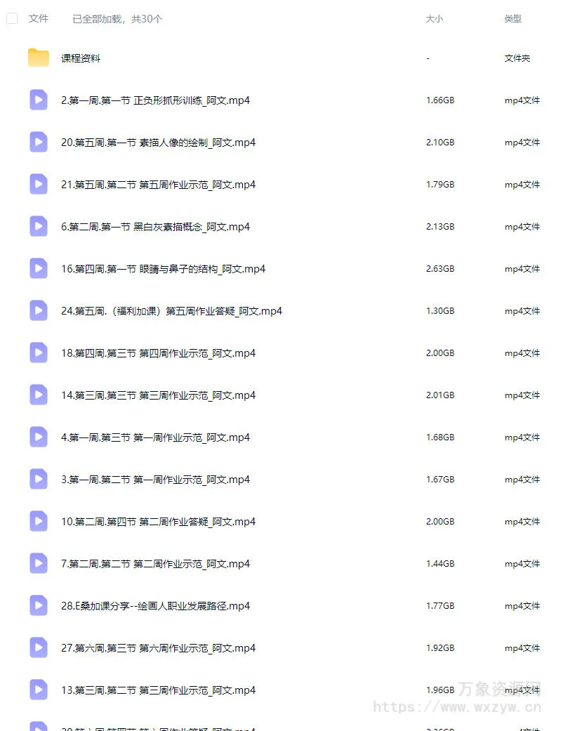 Evanlee抓型与素描基础训练营第1期2025【画质高清有课件】