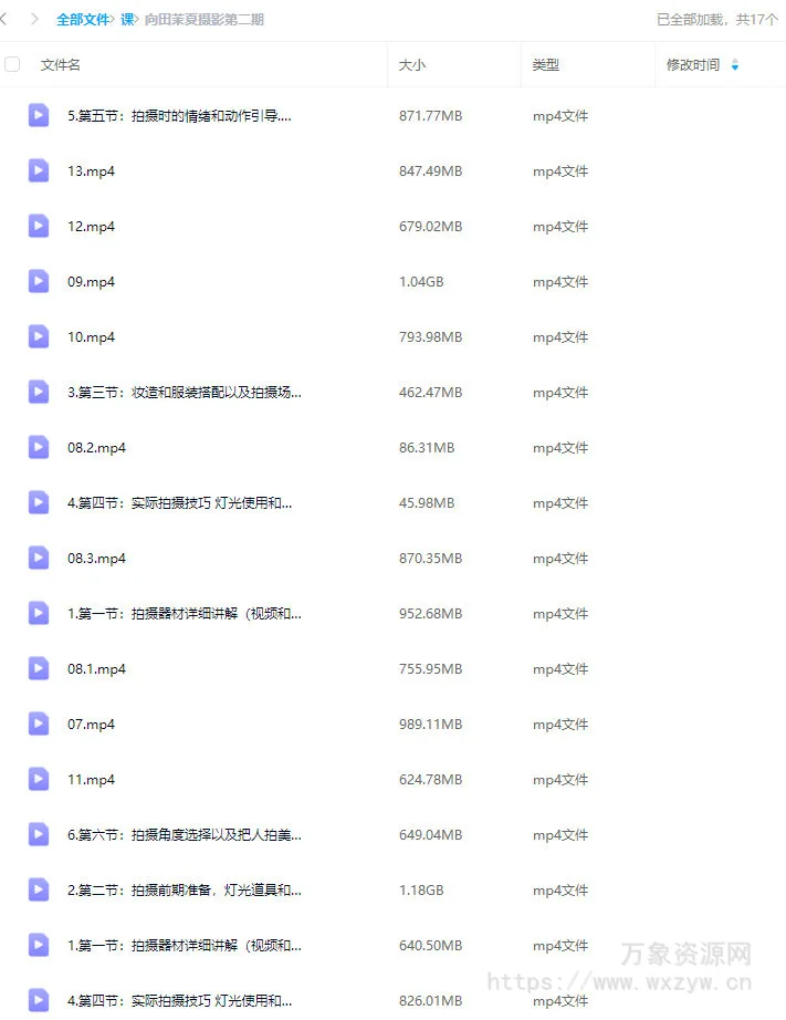 向田茉夏摄影第2期2023【画质一般只有视频】