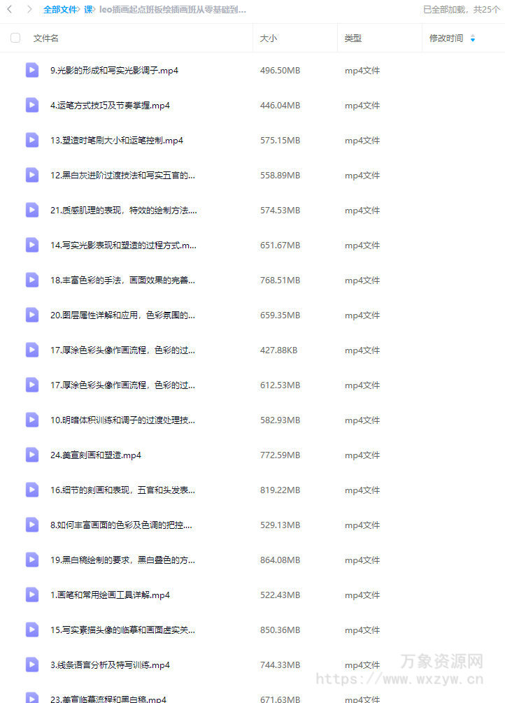 三户人leo插画起点班2022年板绘插画班10班【画质高清只有视频】